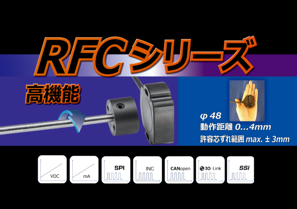 RFCシリーズ高機能、電圧・電流出力、SPI、INC、CANopen、IO-Link、SSI